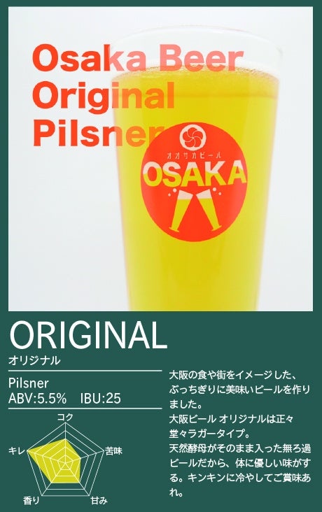 大阪限定クラフトビール「オオサカビール」、大阪2024年8月オープン予定の衣食住を楽しみながらSDGs体験でき...