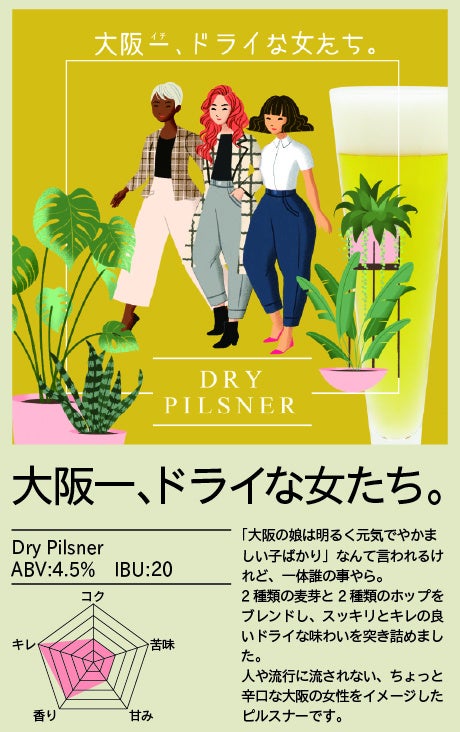 大阪限定クラフトビール「オオサカビール」、大阪2024年8月オープン予定の衣食住を楽しみながらSDGs体験でき...
