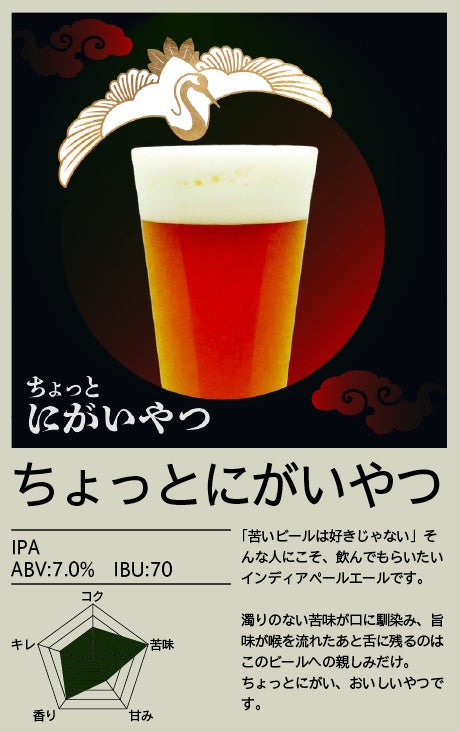 大阪限定クラフトビール「オオサカビール」、大阪2024年8月オープン予定の衣食住を楽しみながらSDGs体験でき...