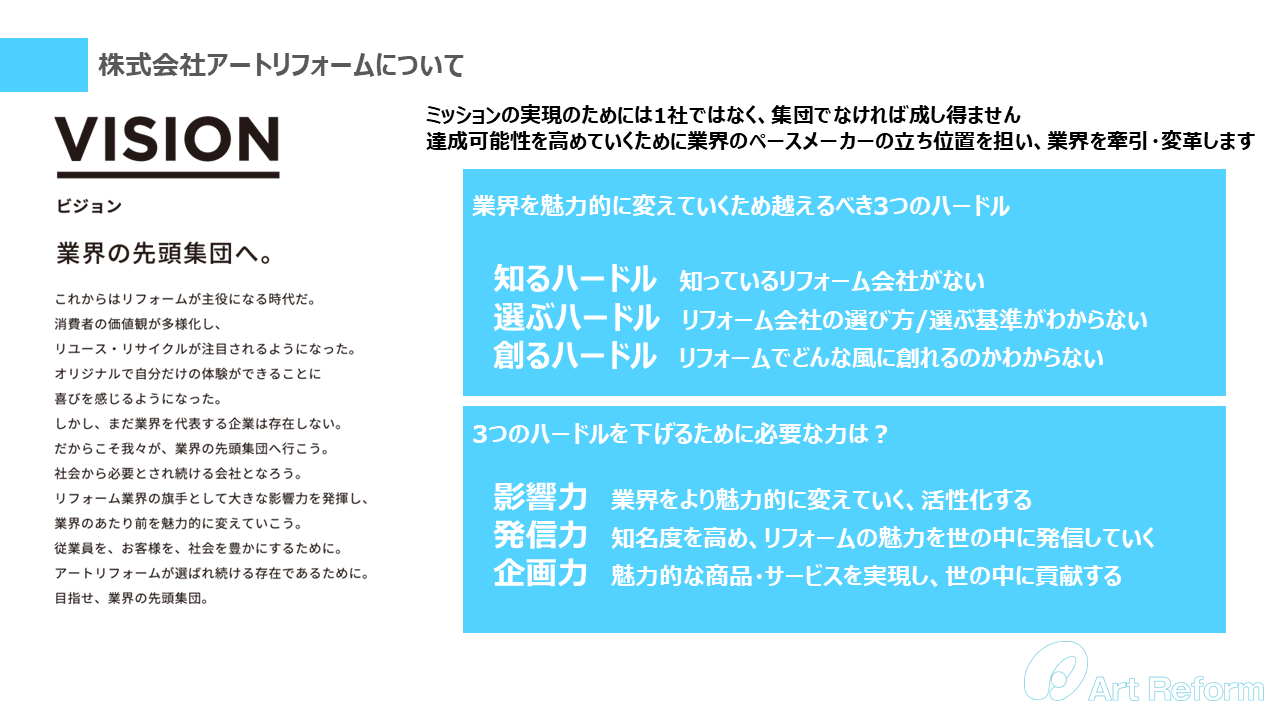 「業界の先頭集団へ」というビジョンを掲げ、関東エリアの拡大に取り組むアートリフォーム不動産管理会社と連...