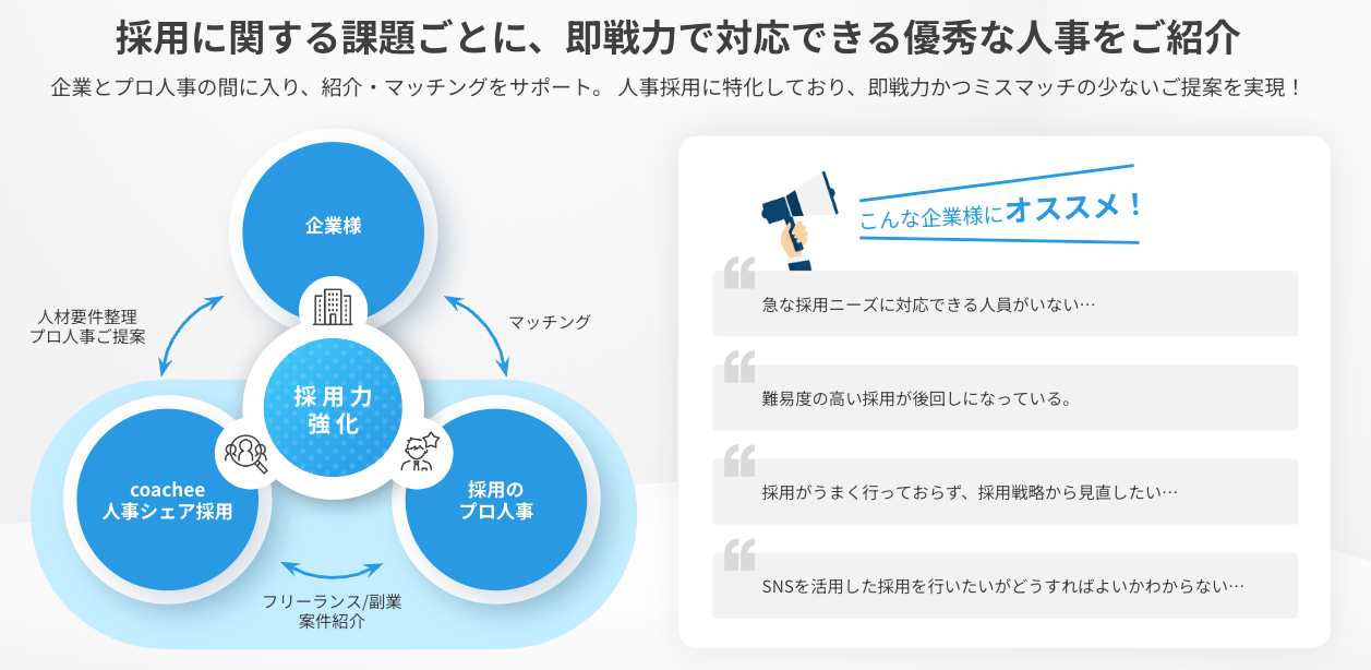 「人事シェア採用」、プロ人事人材の登録者数が100名を突破