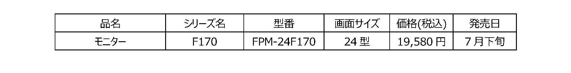 ヤマダホールディングスグループ独占販売「FUNAIブランド」広視野角HISパネルを採用した24型モニター「FPM-24...