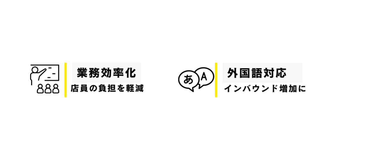 【（株）ジェイアール西日本ファッショングッズ】大規模言語モデル（LLM）を活用したナビゲート＆レコメンドA...