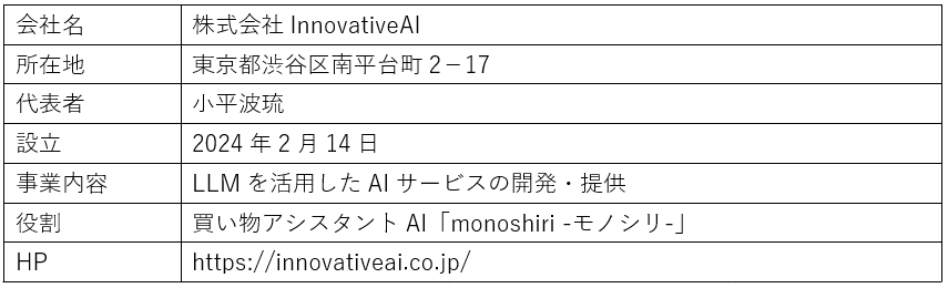 【（株）ジェイアール西日本ファッショングッズ】大規模言語モデル（LLM）を活用したナビゲート＆レコメンドA...