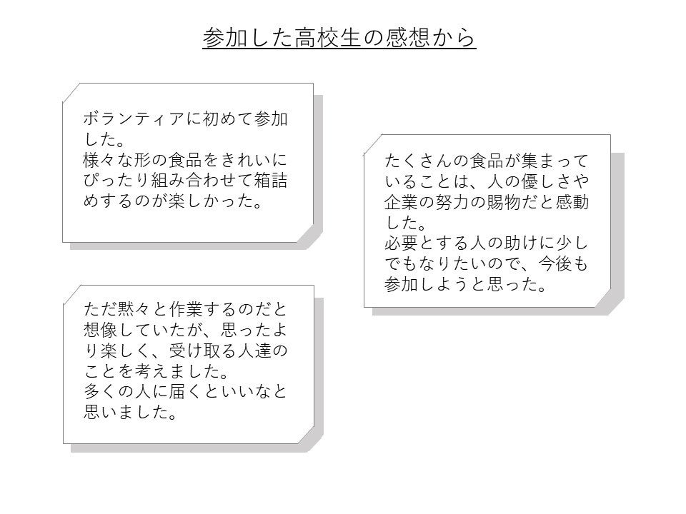 【高校生が奮闘！】物価高騰の夏。フードバンク山梨の「ナツボラ」プロジェクトが拡大中～バスケ選手も応援！～