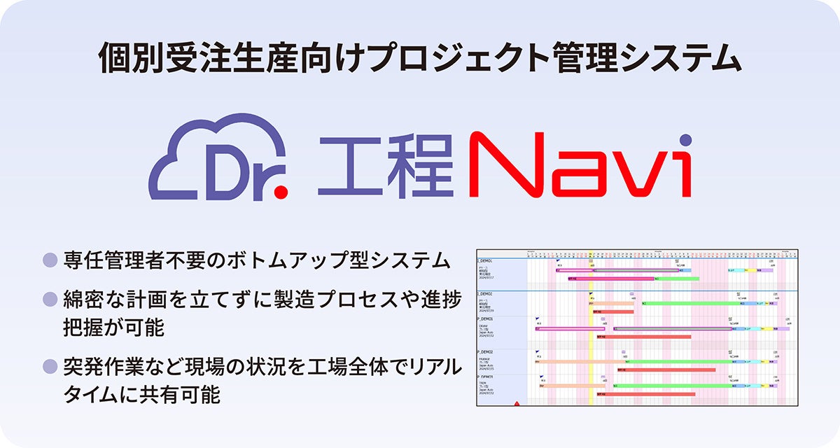 株式会社シー・アイ・エム総合研究所 治具/金型から大型設備の製造現場で活用できるプロジェクト管理システム...