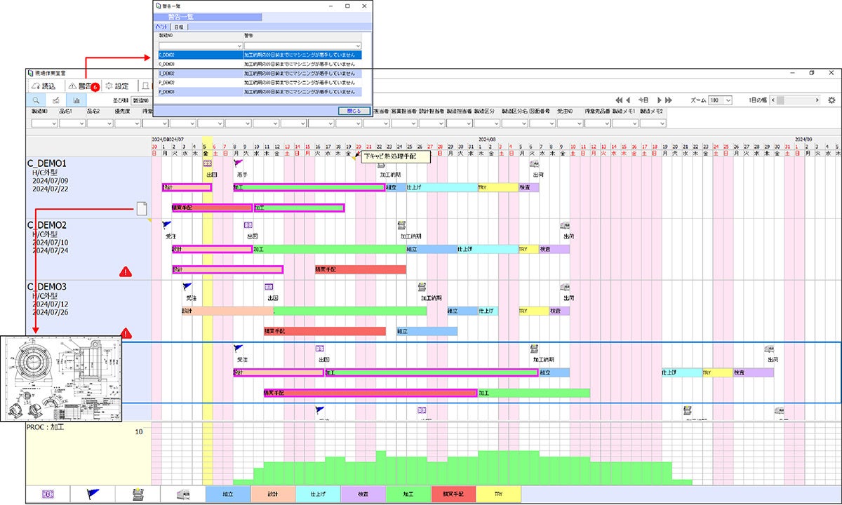 株式会社シー・アイ・エム総合研究所 治具/金型から大型設備の製造現場で活用できるプロジェクト管理システム...