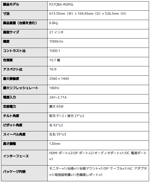 「息をのむビジュアル、プロ仕様のパフォーマンス」驚きの高画質で臨場感をより一層高める「Xiaomi Mini LED ...