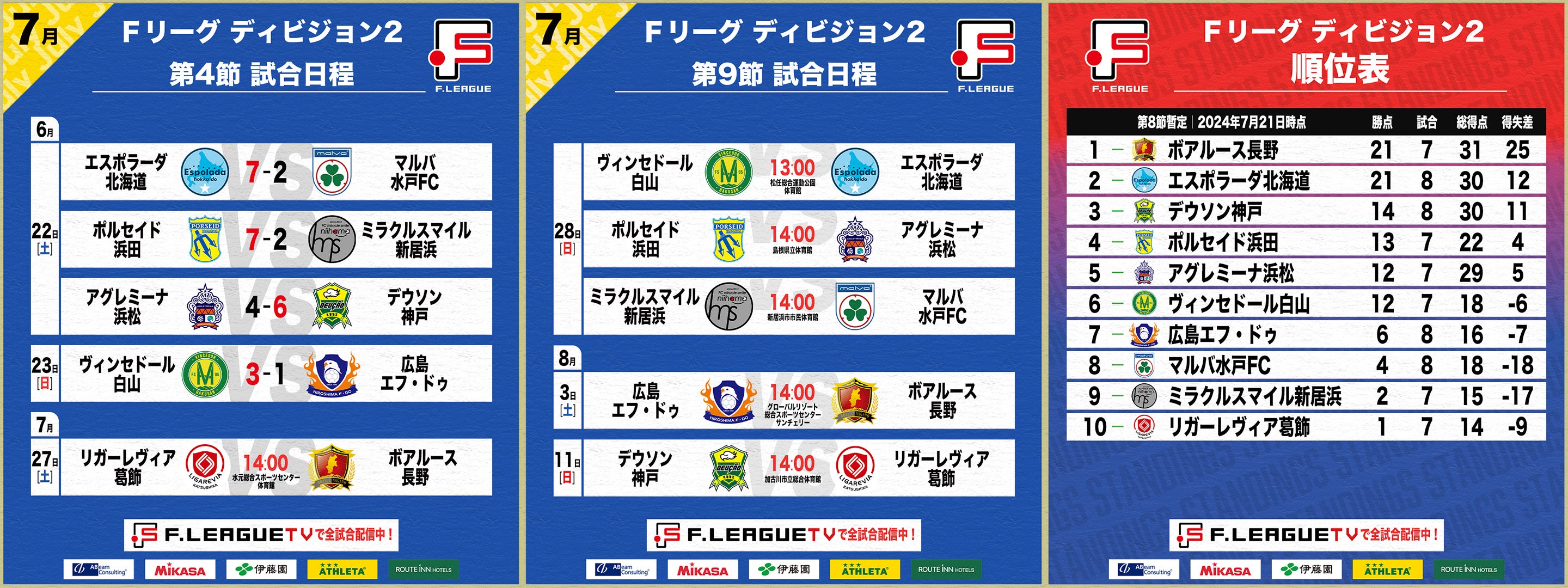 【Ｆ２第4節・第9節｜試合情報】会場情報／チケット情報／注目ポイントは？【Ｆリーグ2024-2025 ディビジョン...