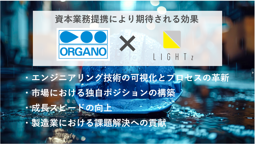 オルガノ株式会社との資本業務提携の締結について