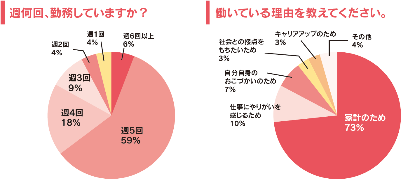 子育て応援情報誌「まみたん」10月号に、子育てママの再就職を全力で応援する巻頭特集を掲載いたします！