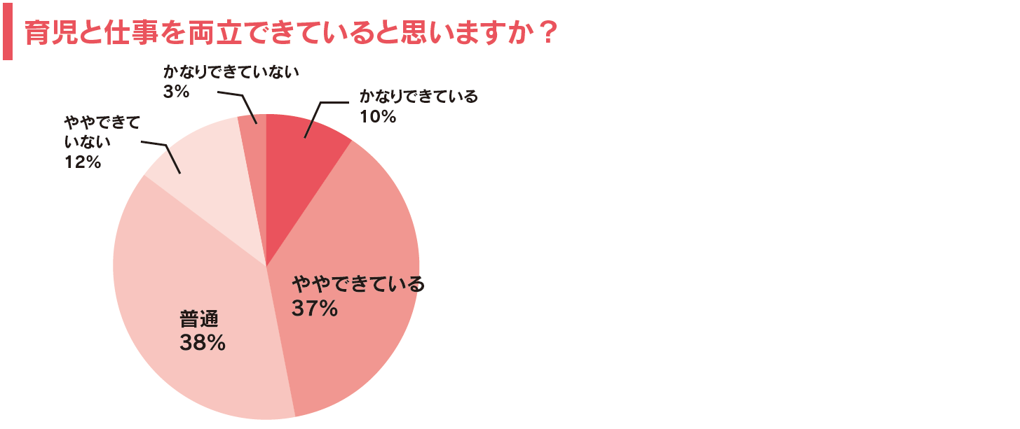 子育て応援情報誌「まみたん」10月号に、子育てママの再就職を全力で応援する巻頭特集を掲載いたします！