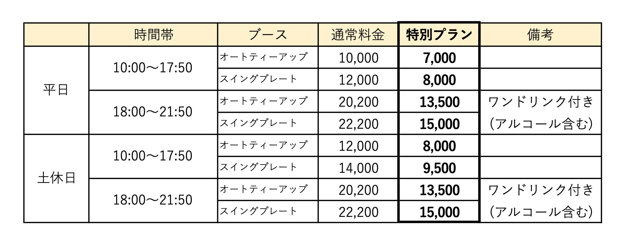 暑い夏の日も室内で快適にラウンド！　SEIBU FAST SPORTS FIELD 品川ゴルフ「軽井沢72ゴルフ トーナメント開...