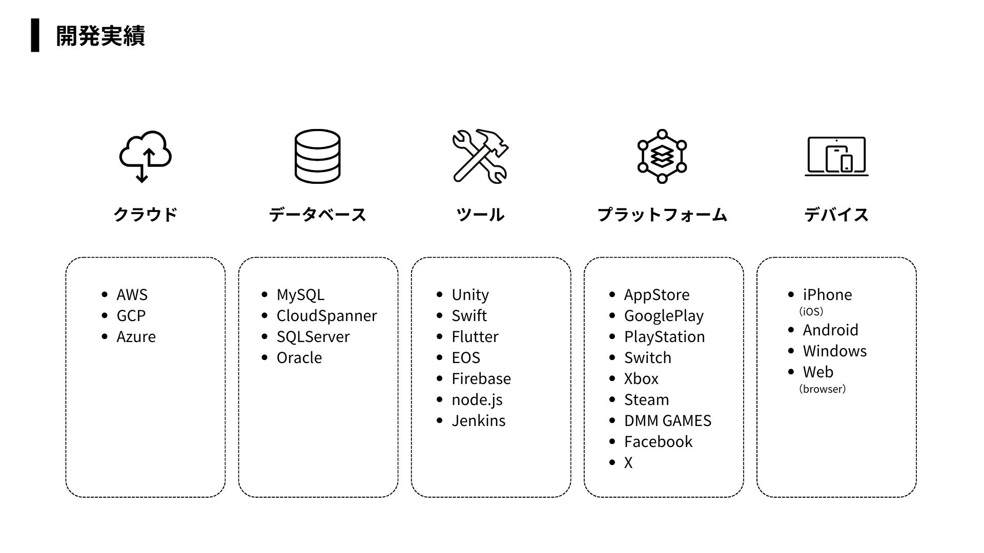 ProVision、シンクロジック社と業務提携し、ソフトウェア開発におけるサービス領域を拡大