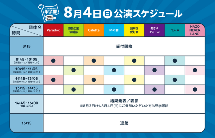 全国高校生リアル脱出ゲーム制作選手権本選出場団体のリアル脱出ゲームが楽しめる！「リアル脱出ゲーム甲子園」第３回大会 本選チケット7月6日(土)一般販売開始！