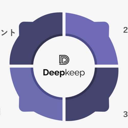 マクニカ、AIモデルや学習データに含まれるリスクを洗い出し AI/LLMを守るセキュリティプラットフォーム 「DeepKeep」の取り扱いを開始
