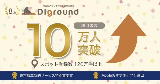 地図作成アプリ『Diground』が利用者数“10万人”突破！
観光案内地図や営業活動の顧客管理マップなど幅広い用途で活用