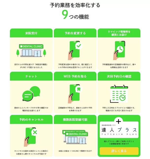 デンタルクリニック向けクラウド型予約システム
「ApoDent LINEサービス」に新機能追加