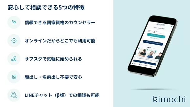 オンラインカウンセリング「Kimochi」が
女性向け恋愛相談を開始！6/12(恋人の日)から550円／30分で
国家資格カウンセラーに相談できるキャンペーン実...