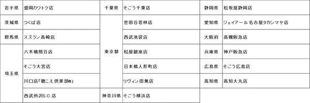 東京メガネ そごう千葉店にて「めがねの世界 2024」を
7月10日(水)より開催！ ハイブランドのメガネフレームが勢揃い