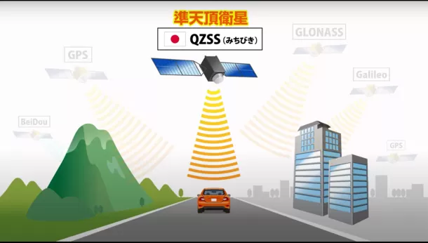 小峰無線電機のアンテナと受信チップの一体型GNSSユニット　
6月19日～21日開催の「航空・宇宙機器開発展」にて展示が決定