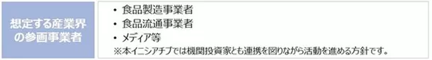 厚生労働省主体で推進する
「健康的で持続可能な食環境戦略イニシアチブ」
令和6年度参画事業者第1回募集を開始