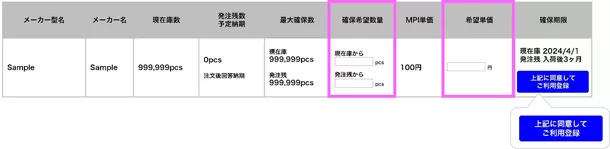 半導体・電子部品商社のコアスタッフが
業界初「WEB-MPI」サービスを開始　
自社運営の通販サイト上で一定期間
引き取り義務なしで在庫確保が可能