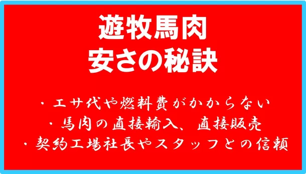 モンゴル遊牧民が作る馬刺しが食べられる！
先行予約販売をCAMPFIREで8月31日まで実施