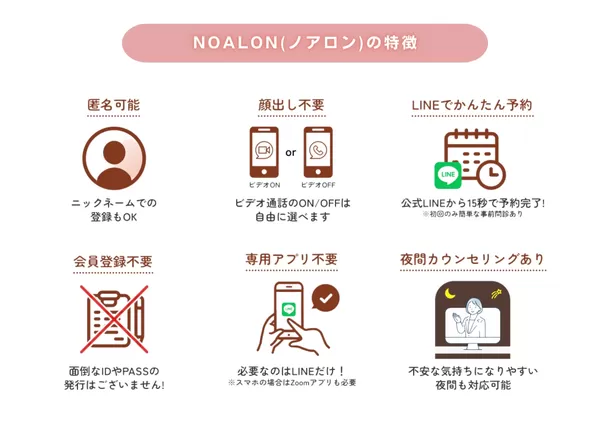 産後や育児のあらゆる悩みを365日相談できる
オンラインサービスが2024年7月1日開始　
カウンセラー全員が国家資格保有者