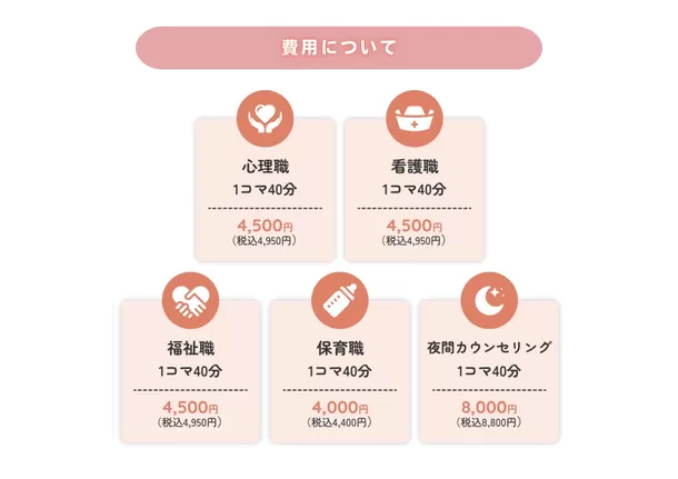 産後や育児のあらゆる悩みを365日相談できる
オンラインサービスが2024年7月1日開始　
カウンセラー全員が国家資格保有者