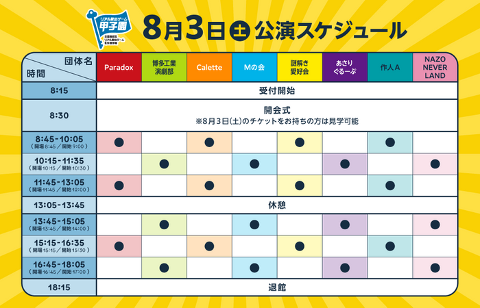 全国高校生リアル脱出ゲーム制作選手権本選出場団体のリアル脱出ゲームが楽しめる！「リアル脱出ゲーム甲子園」第３回大会 本選チケット7月6日(土)一般販売開始！