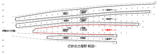 近鉄名古屋駅２・３番線でホームドアの設置工事を開催します