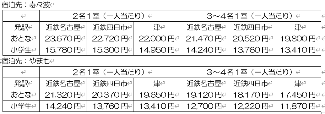 「夏休み宿題列車ｉｎ鳥羽」ツアーを実施します