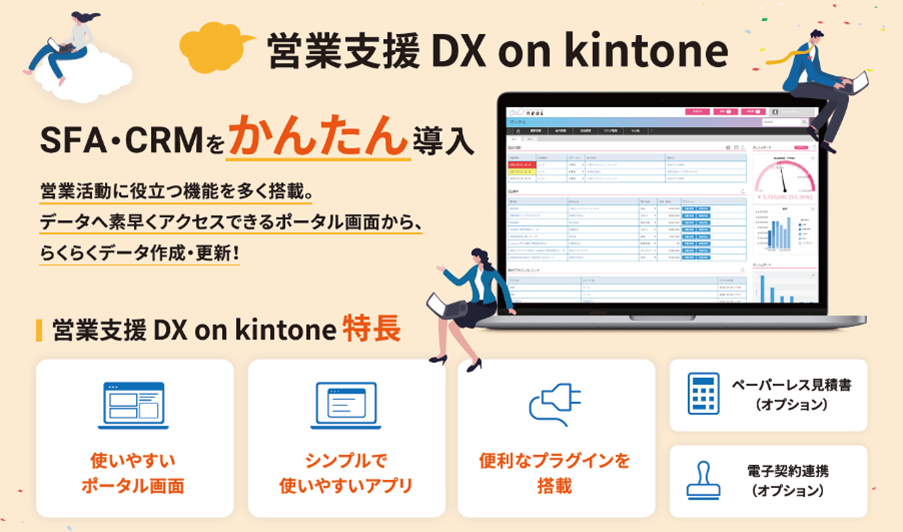 “kintoneと電子契約の活用で受発注業務をＤＸ化”
共催オンラインセミナーを7/3に開催！