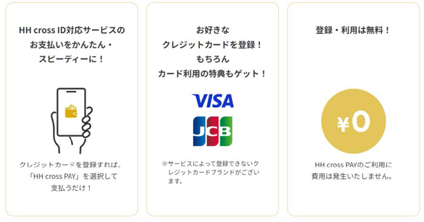 阪急阪神ホールディングスグループの共通ID
「HH cross ID」に紐づく決済機能ペイメントサービス
「HH cross PAY」を開始します