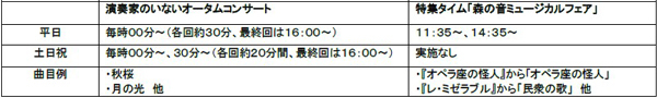 ROKKO森の音ミュージアム 秋イベント
30th Anniversary アートとのんびり
森の音オータムフェア
現代アートと音楽で芸術の秋
2024...