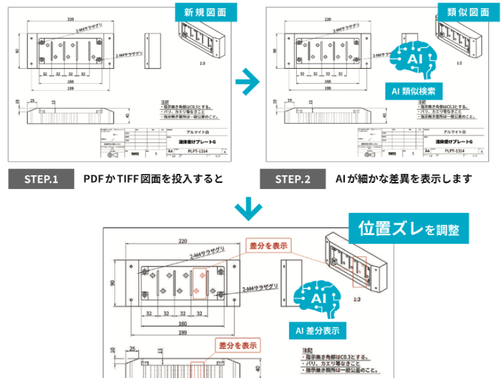 類似図面の「AI差分表示」に関する特許取得のお知らせ