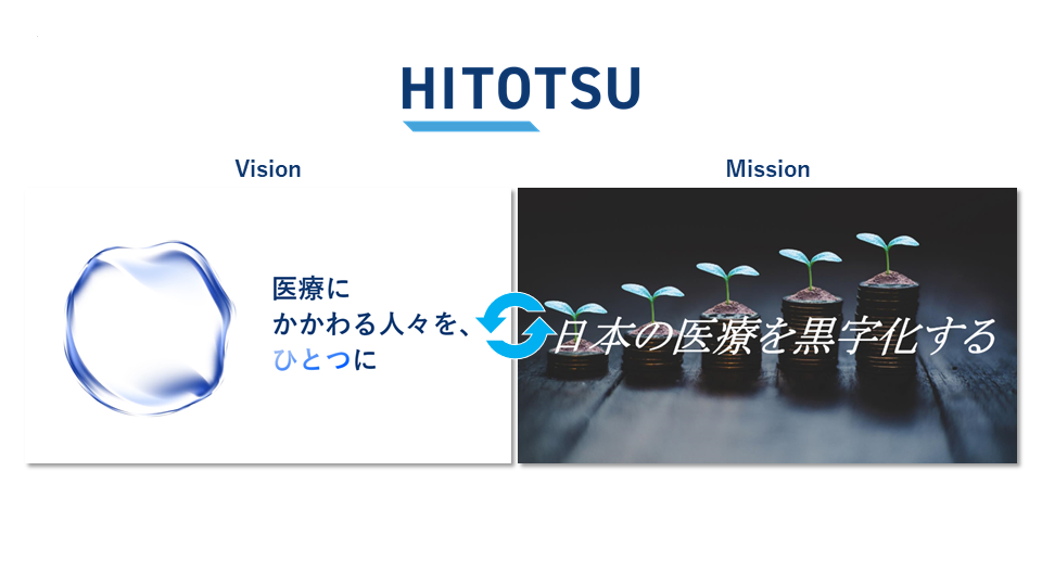 医療業界特化型チャットツールHITOTSU Link、加盟企業が20社突破！