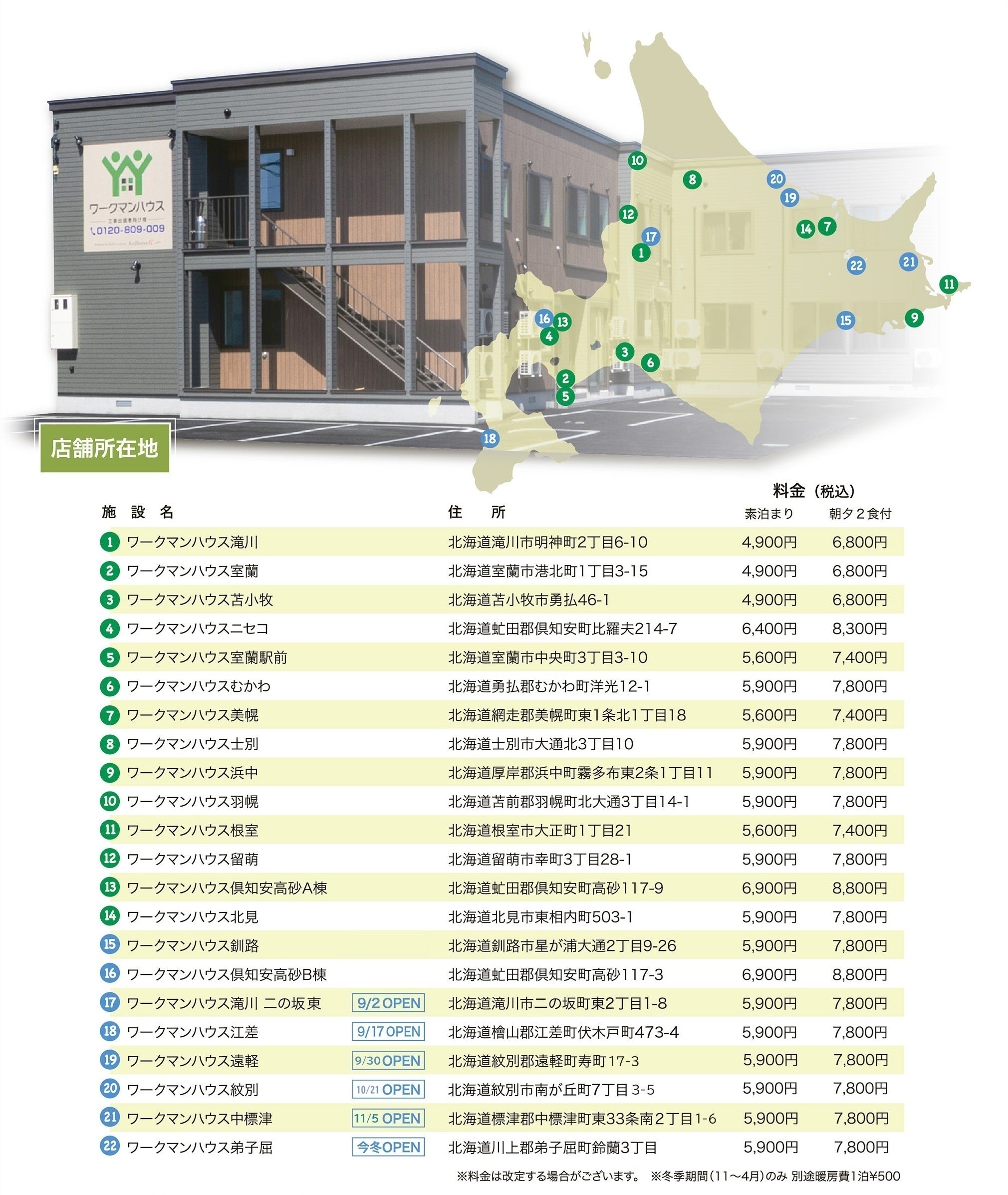 【ワークマンハウス 滝川 二の坂東】出張工事事業者に特化したビジネス宿泊施設が北海道滝川市に2024年9月2日...