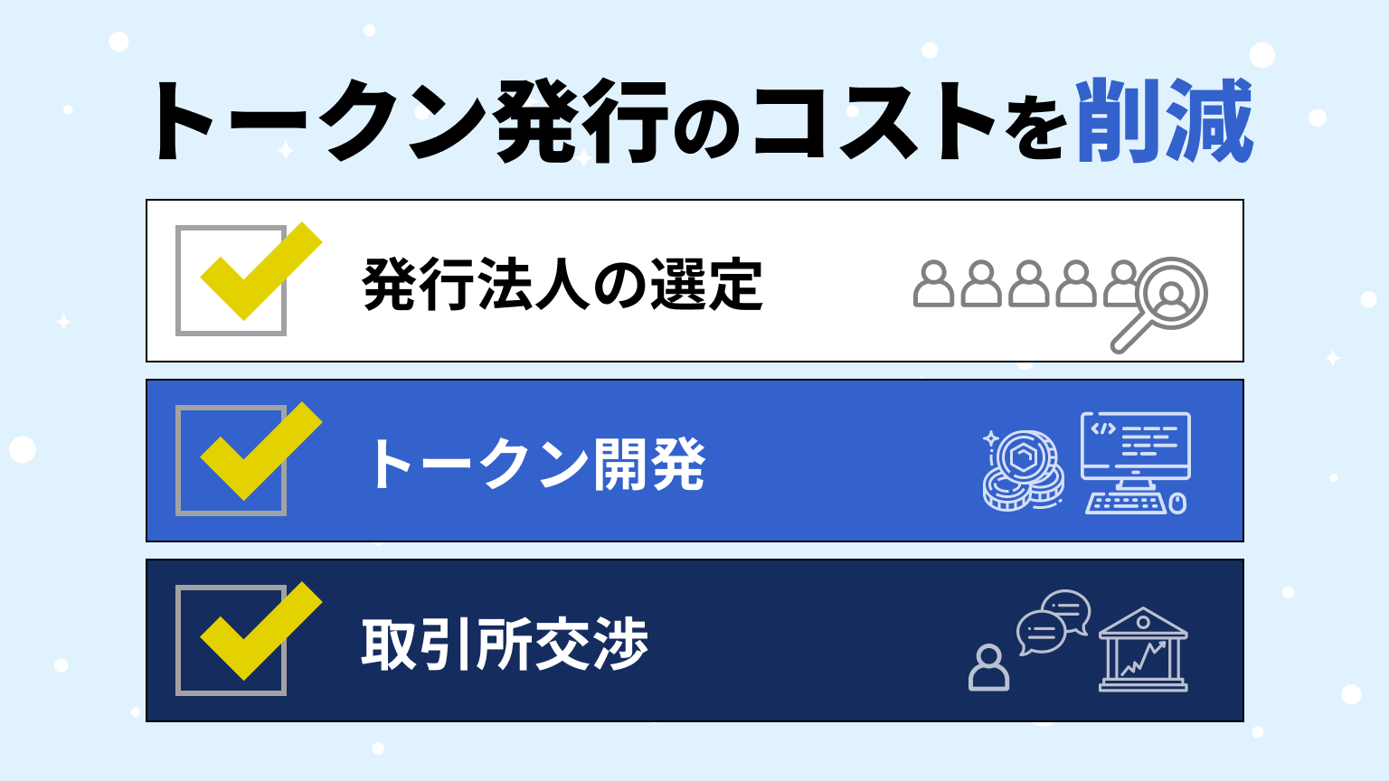 チューリンガム、様々な業界向けに10種類の新トークンを発行する「トークン10構想」を開始