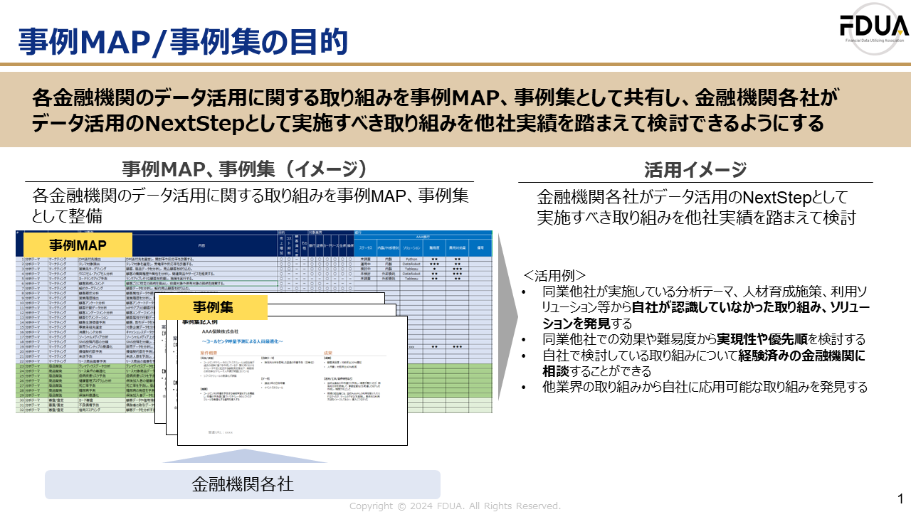 「事例MAP」初版完成 - 金融機関のデータ活用事例を集約