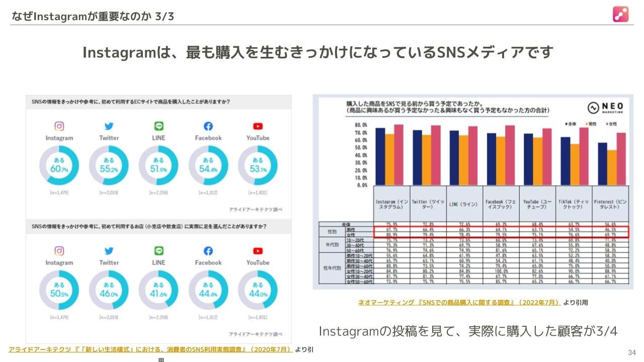 【iステップ】フリーランサーが年収1,000万を実現するiステップ正規代理店講座の募集を開始