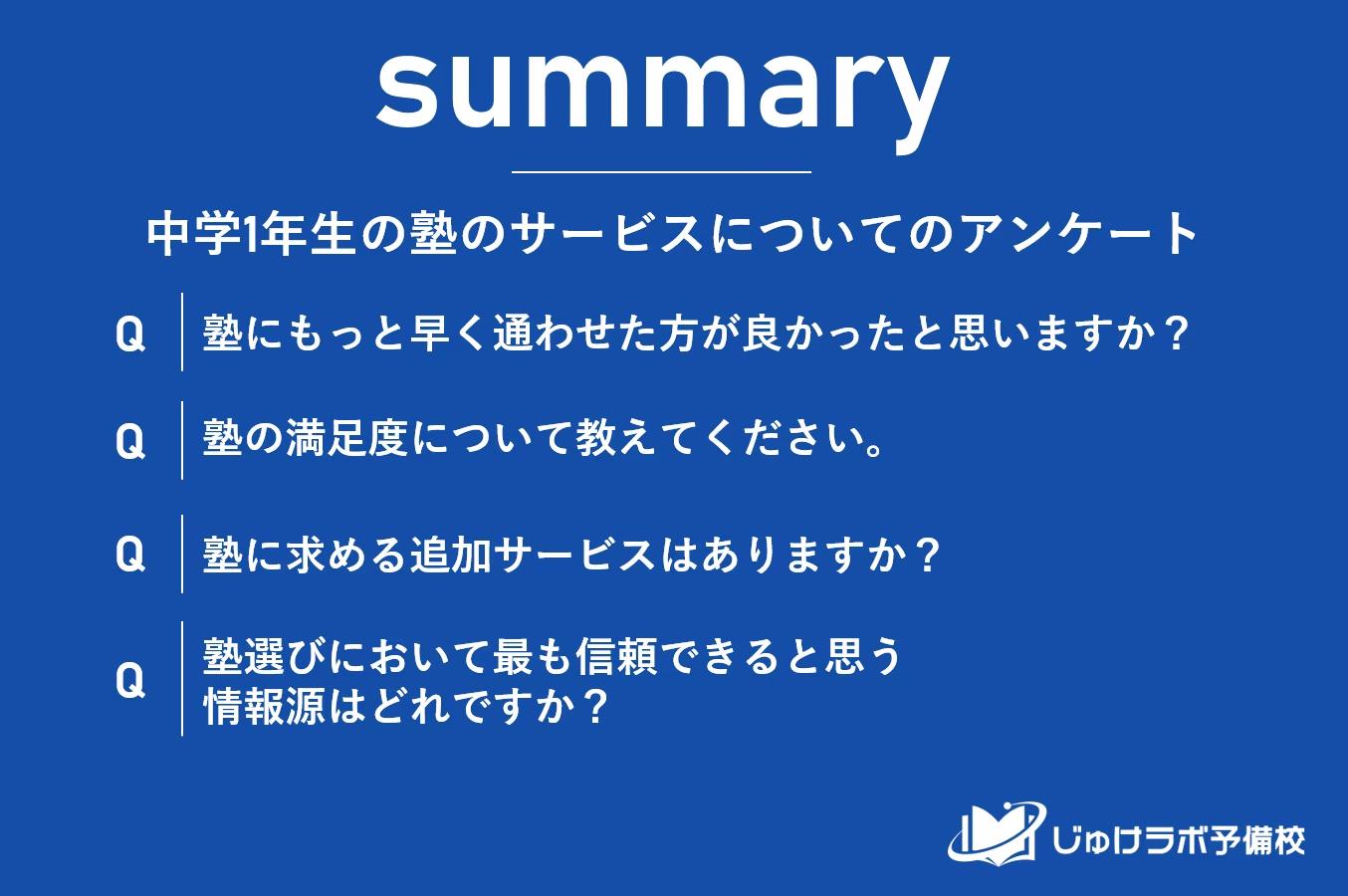 通塾している中学1年生の保護者の57.2％が「もっと早く塾に通わせた方が良かった」と回答！