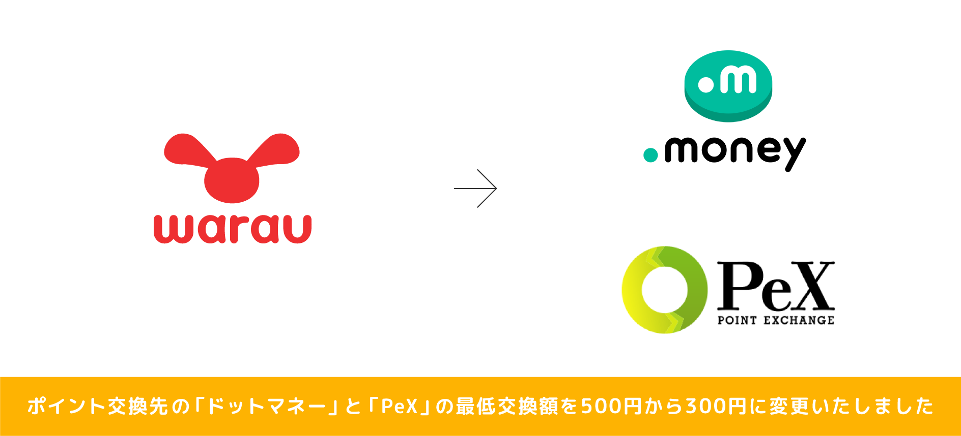 ポイントサイト「ワラウ」がポイント交換先のドットマネーとPeXの最低交換額を300円に変更