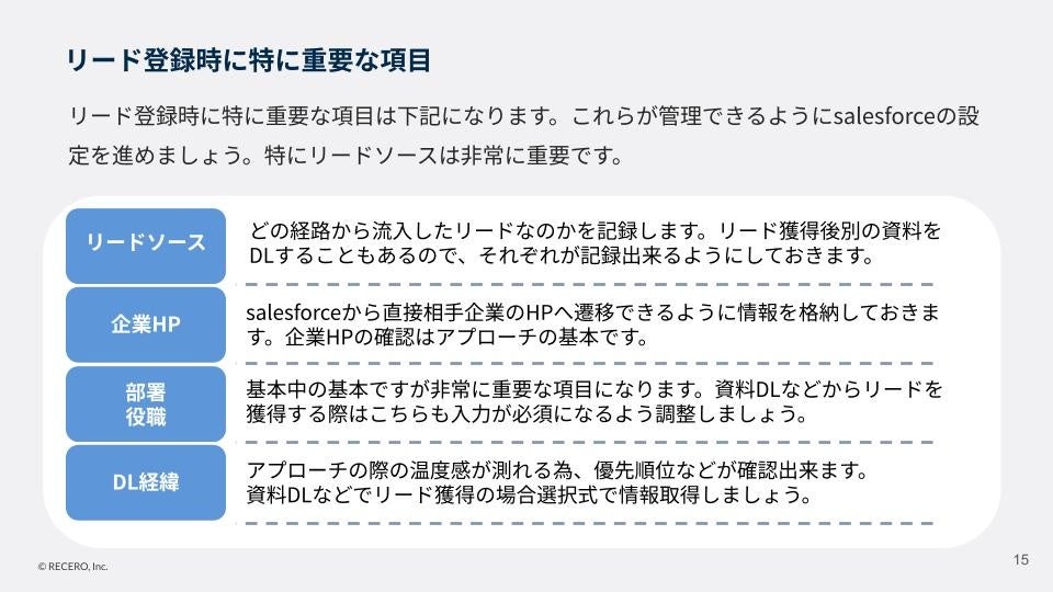 「商談化率3倍！ハウスリスト活用の教科書」を大公開！