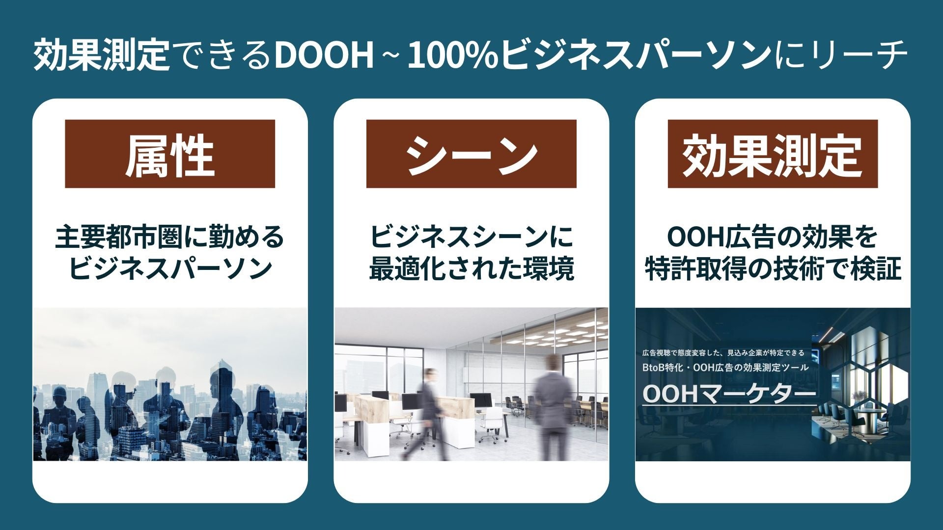 効果測定できるDOOH・オフィス内サイネージメディア「Office Vision」、サービスサイトを刷新