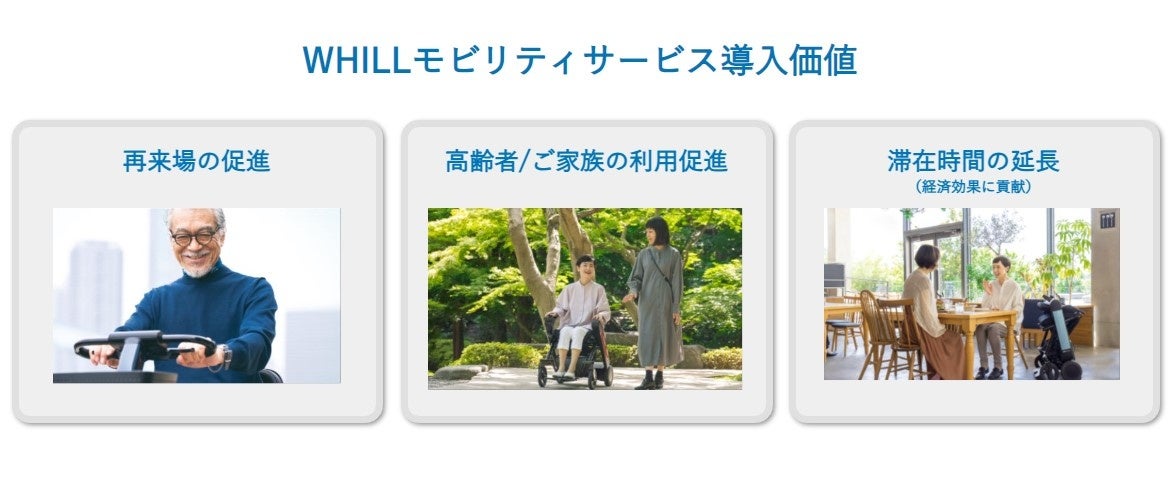 WHILL社、アプリでの無人貸出形態を組み込んだ新たな形で、近距離モビリティを手軽に導入できる「WHILLモビリ...