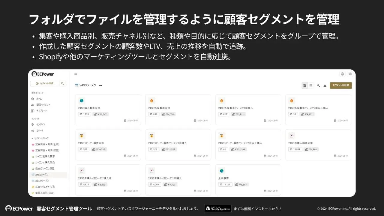 「顧客セグメント管理ツールECPower」を提供する株式会社ECPowerと、活用支援に関してのパートナーシップを構...