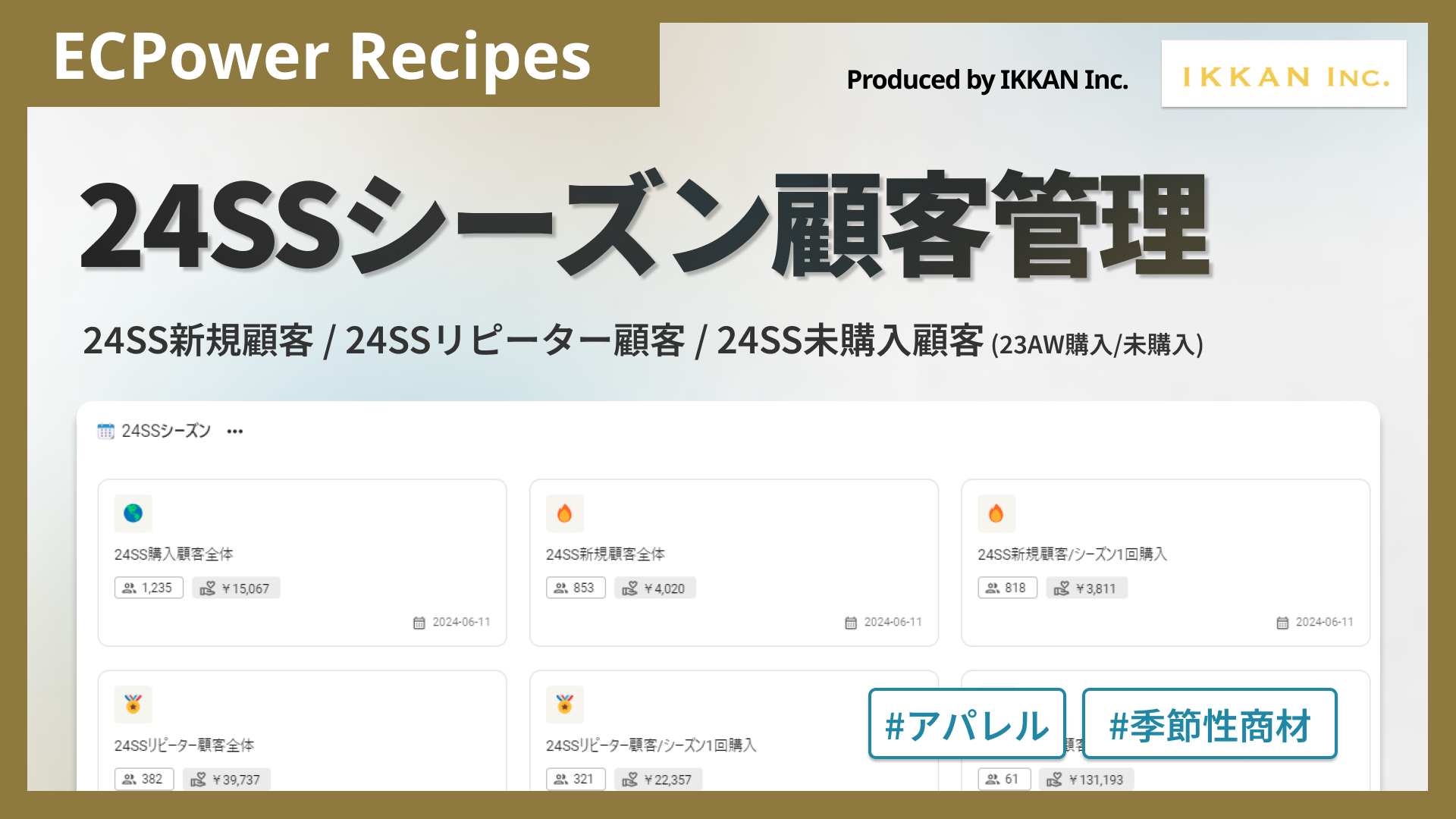 「顧客セグメント管理ツールECPower」を提供する株式会社ECPowerと、活用支援に関してのパートナーシップを構...