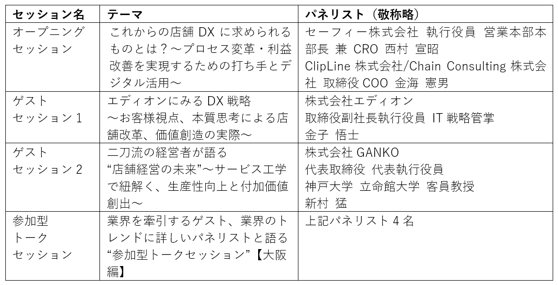 8/28東京、8/29大阪　セーフィー社と共同開催　経営層向け　店舗DXトークセッション「経営に資する“店舗のあ...